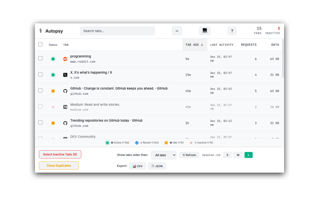 Main interface with status indicators and tab list