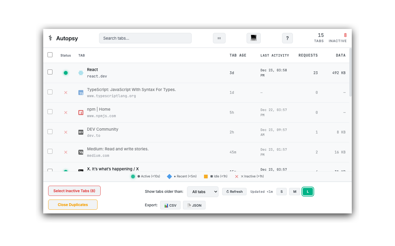 Keyboard navigation with focus indicators